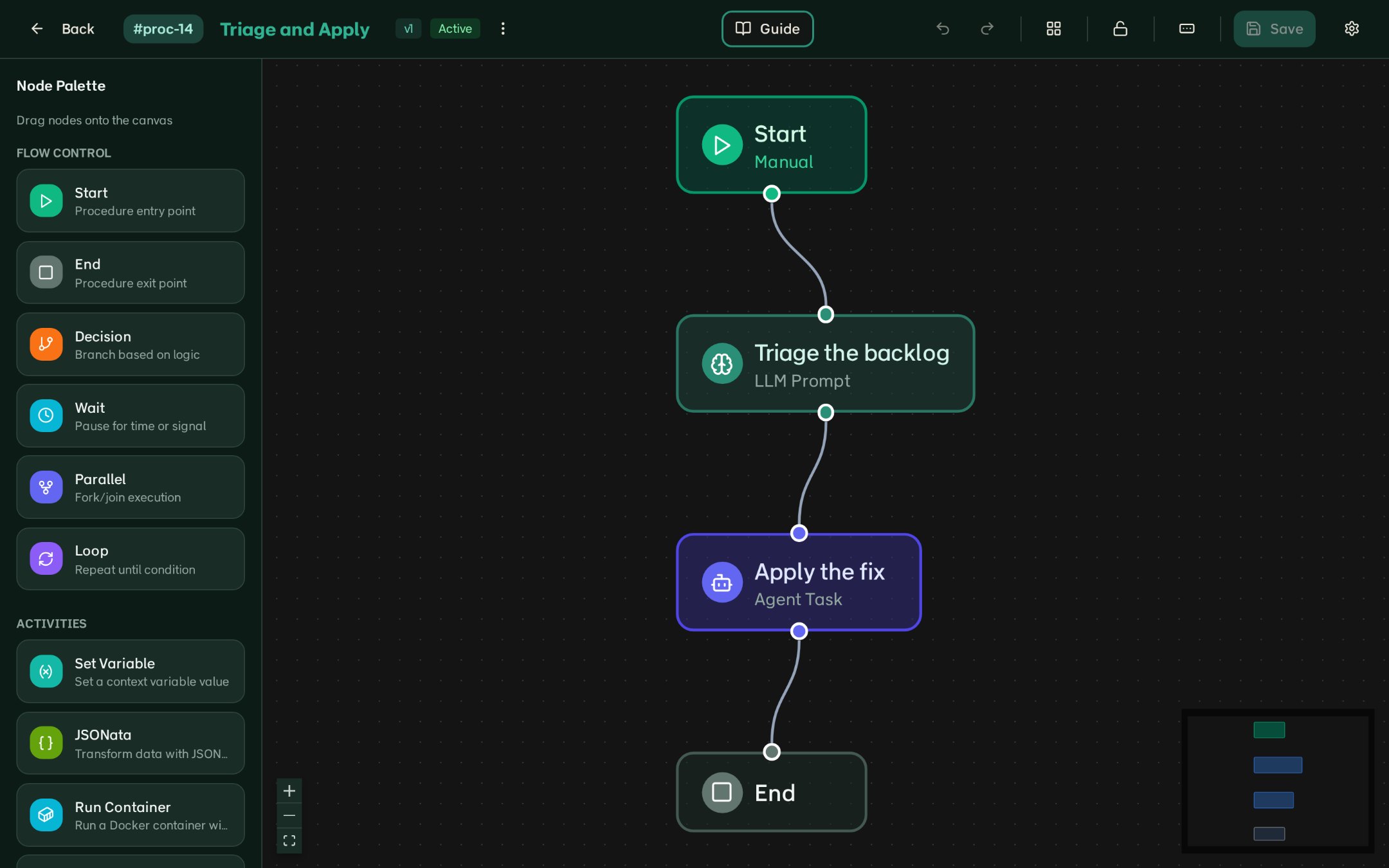 The procedure designer showing Triage and Apply: a Start node, an LLM Prompt step, an Agent Task step and an End node, with the node palette on the left.